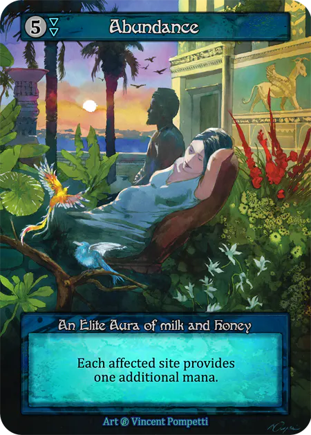 (FOIL) Abundance - Beta* - NM