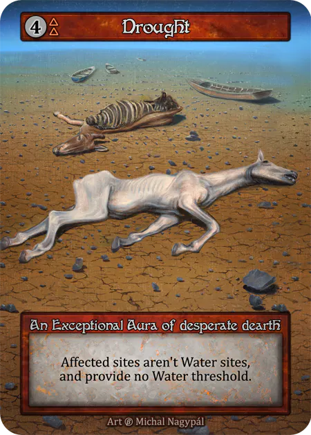 Drought - Beta* - NM